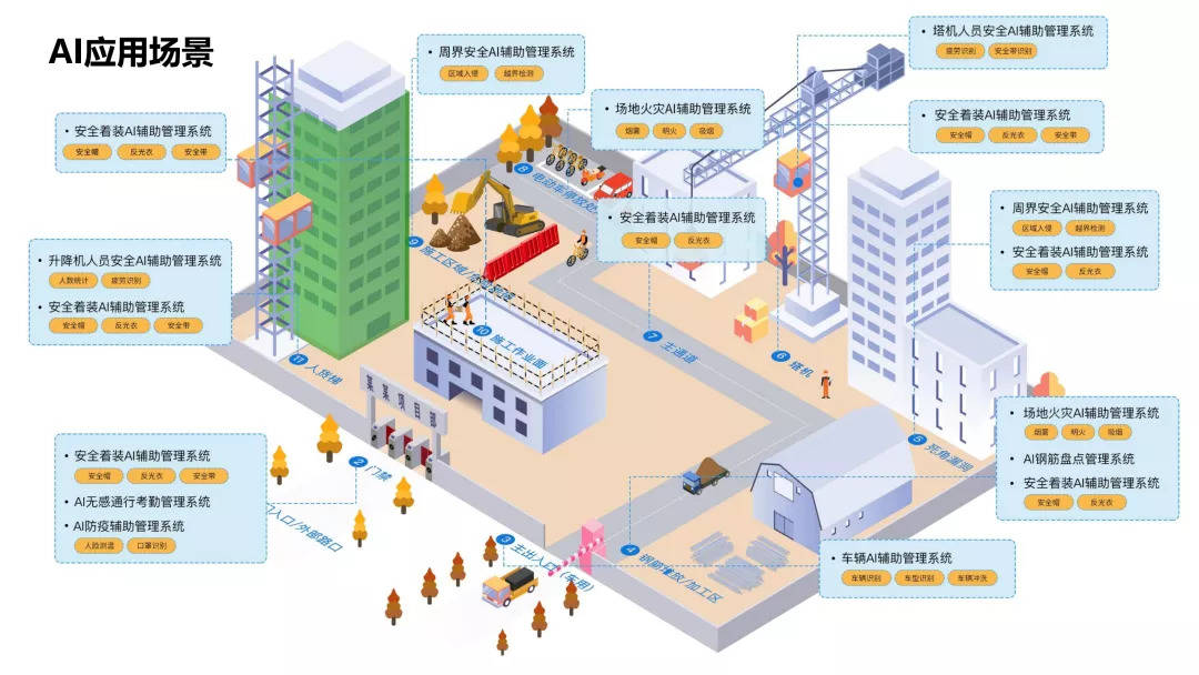 企業(yè)微信截圖_16224260092275